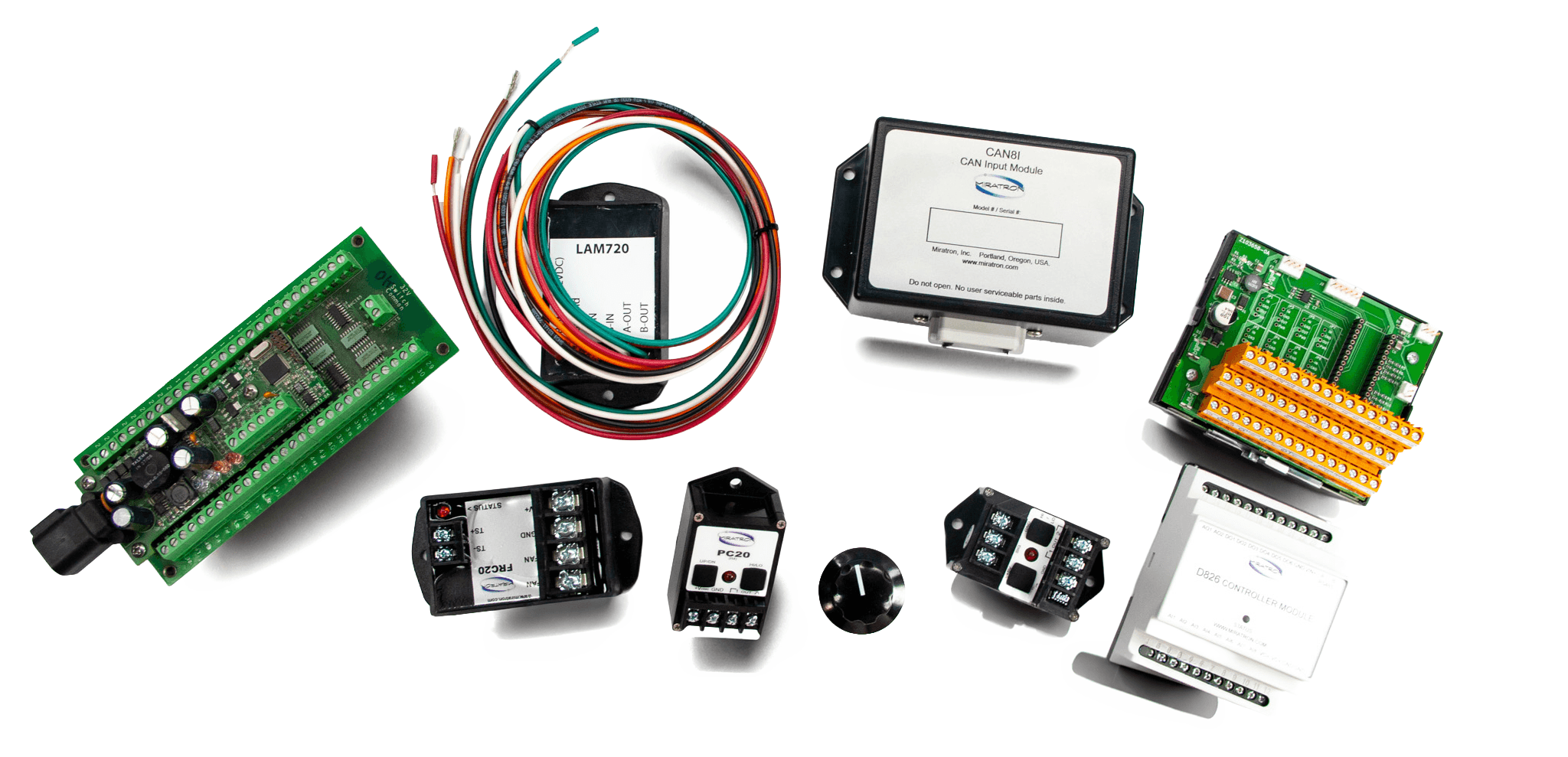 Control and Network Expansion (3)
